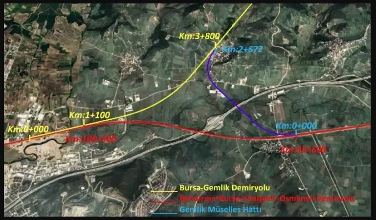 Bursa-Gemlik Demiryolu Projesi