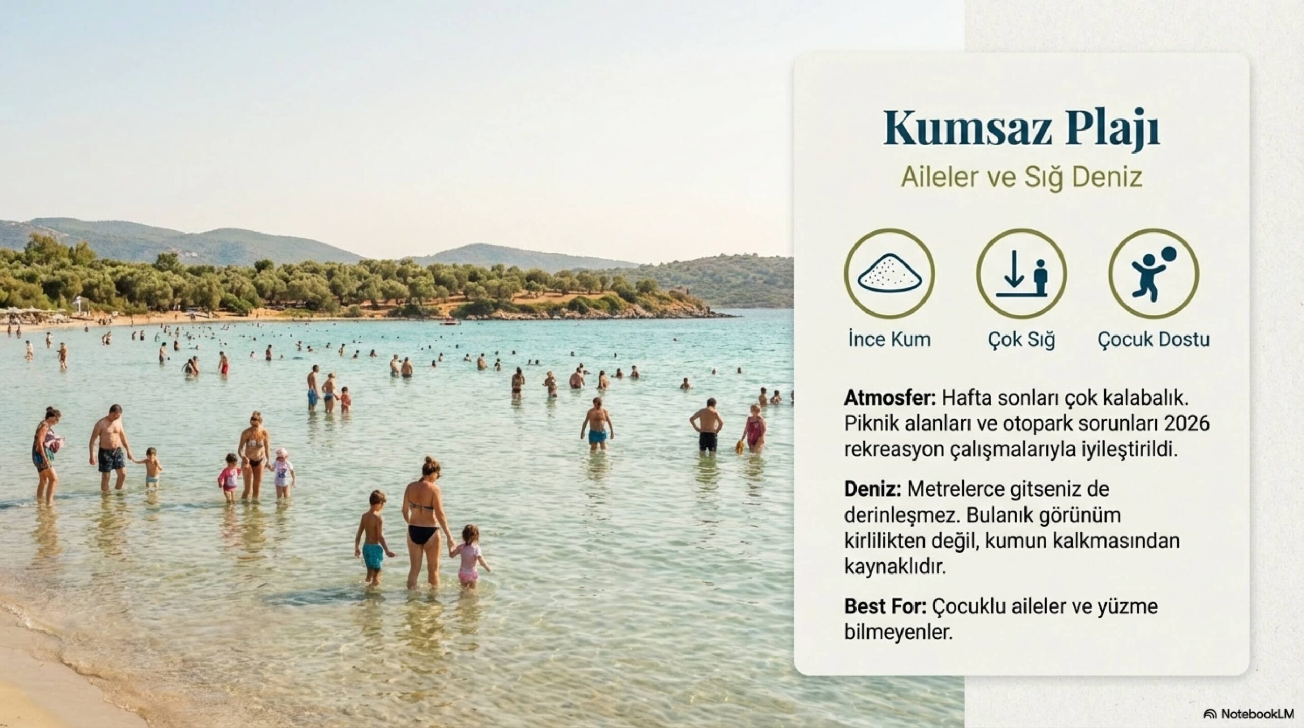 Kurşunlu Plajı ve Kordonu