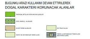 İmar Planını Nasıl Okumalıyız?