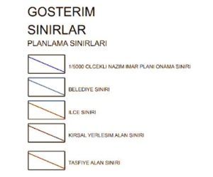 İmar Planını Nasıl Okumalıyız?