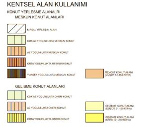 İmar Planını Nasıl Okumalıyız?