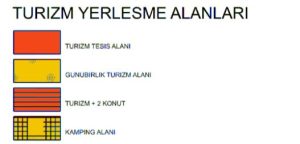 İmar Planını Nasıl Okumalıyız?