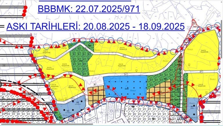 Gemlik İmar Planı Askıya Çıktı Süreyi Kaçırmayın!