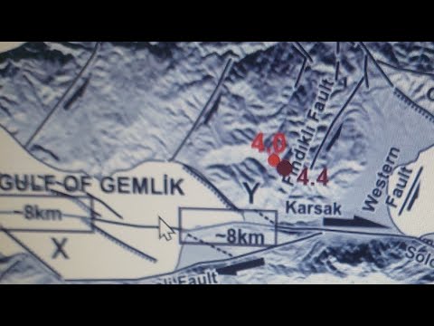 Bursa Gemlik Marmara için Kısa Açıklama