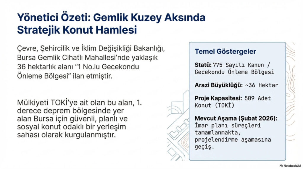 Bursa Gemlik Kentsel Donusum Analizi page 0002