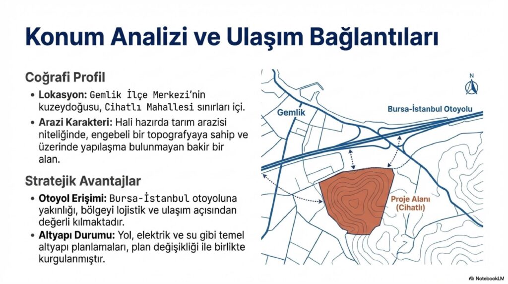 Bursa Gemlik Kentsel Donusum Analizi page 0005