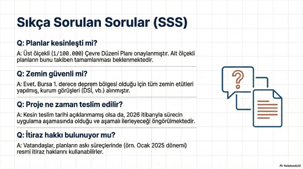 Bursa Gemlik Kentsel Donusum Analizi page 0010