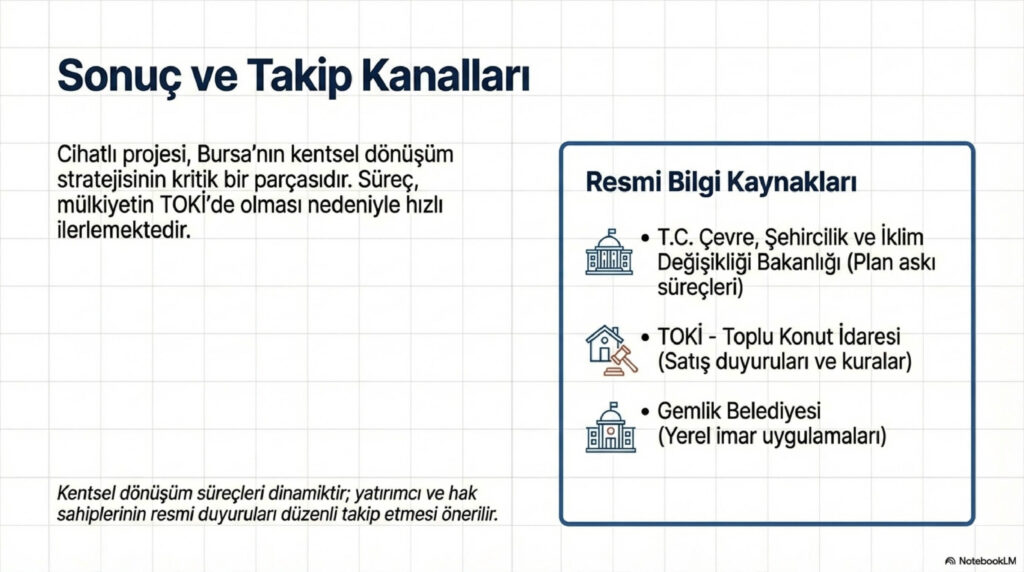 Bursa Gemlik Kentsel Donusum Analizi page 0011