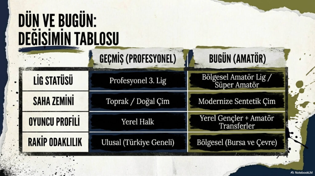 Gemlikspor_Efsanesi_page-0009 Gemlikspor Efsanesi page 0009